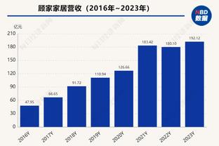 曼联永远的教父！弗格森爵士今天迎来82岁生日